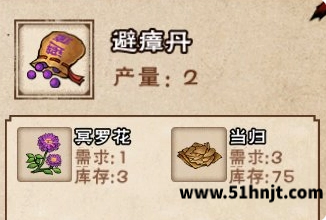 烟雨江湖避瘴丹炼丹配方