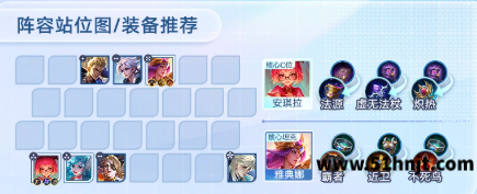 王者万象棋日落海阵容站位和装备推荐