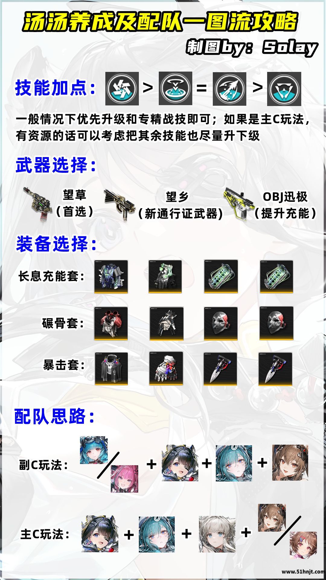 明日方舟终末地汤汤技能武器装备配队一图流