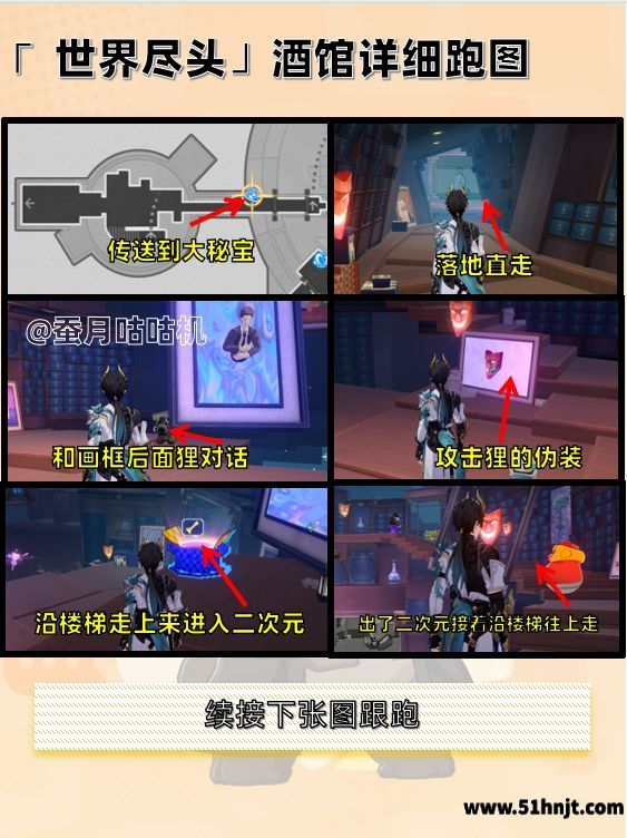 崩坏星穹铁道世界尽头酒馆大秘宝画框狸猫位置