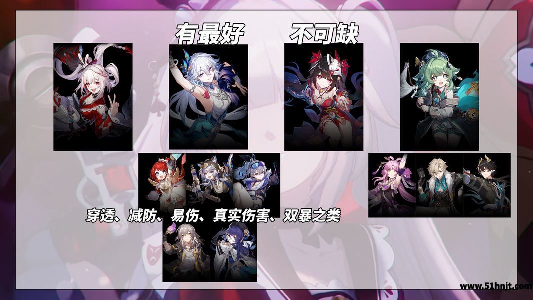 崩坏星穹铁道火花欢愉队配队参考