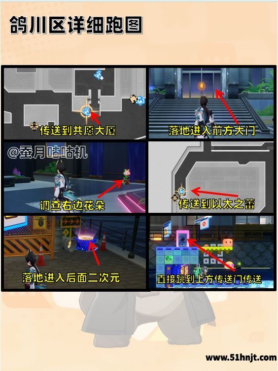 崩坏星穹铁道鸽川区共愿大厦和以太之蕾战狸品路线