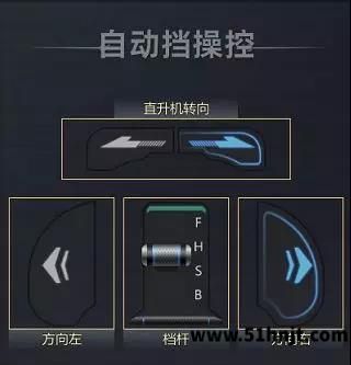 巅峰坦克手动档还是自动挡-手动档与自动挡选择攻略