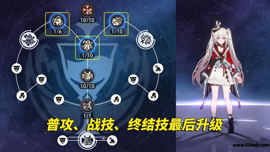 崩坏星穹铁道火花怎么培养-火花光锥遗器及配队攻略