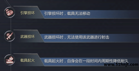 巅峰坦克引擎损坏武器损坏和载具起火状态