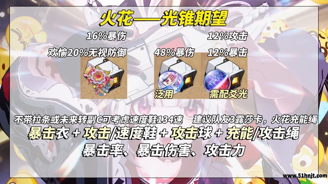 崩坏星穹铁道火花遗器套装和主词条选择