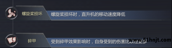 巅峰坦克螺旋桨损坏和碎甲状态说明