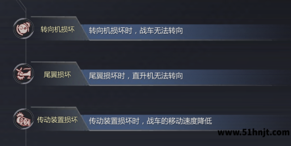 巅峰坦克转向机尾翼和传动装置损坏效果