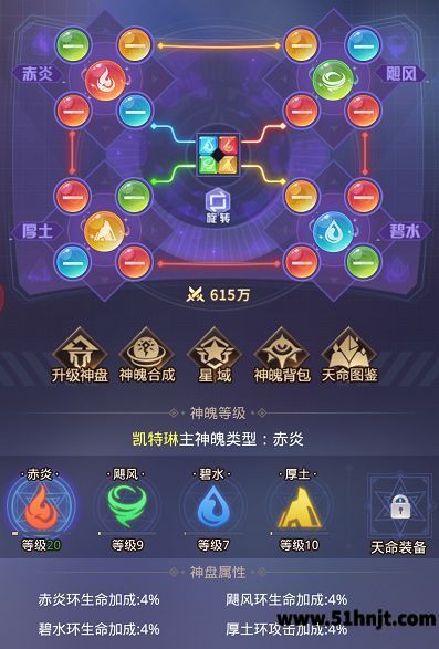 爱琳诗篇神盘激活与神魄共鸣摆放效果