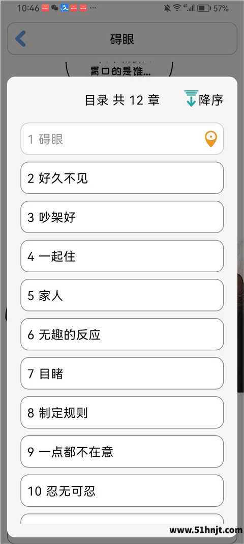 腐门圈漫画目录
