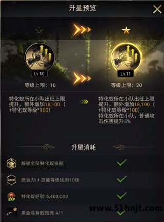 小小蚁国特化蚁升星攻略-50级升星与升星回退方法