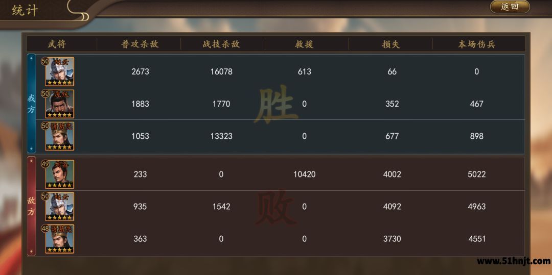 三国志之九州战武将战报统计