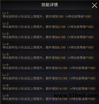 小小蚁国特化蚁升星后技能等级详情