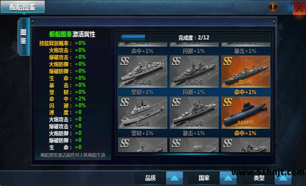 战舰帝国舰船图鉴激活属性和完成进度