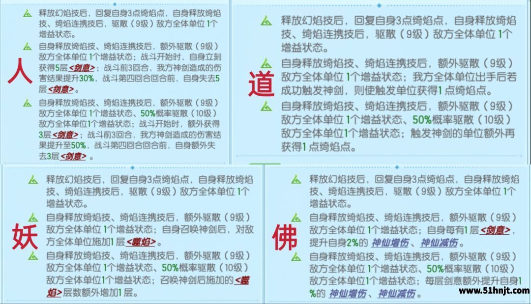 道友请留步万界红莲切换种族后的天赋效果