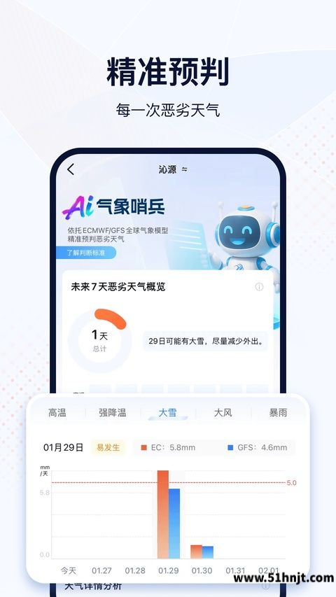 看天APP截图