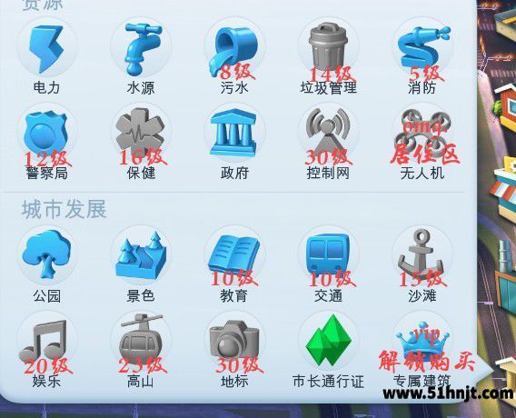 模拟城市我是市长不同设施解锁条件界面
