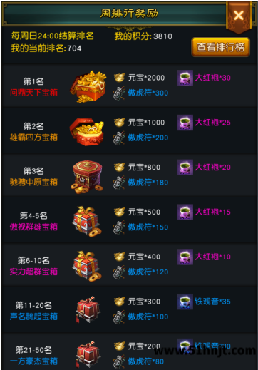 权御三国竞技场周排行奖励界面