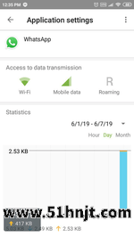 Dr.Web防火墙WiFi移动数据和漫游权限设置