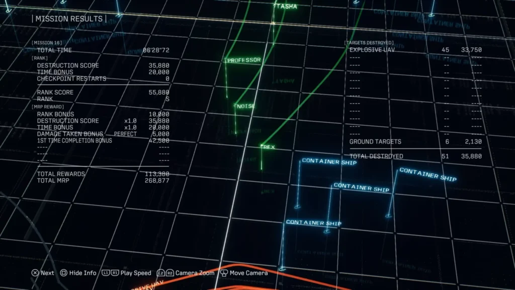 皇牌空战8第16关Singer任务完成后的S评价、集装箱货船与无人机击毁记录