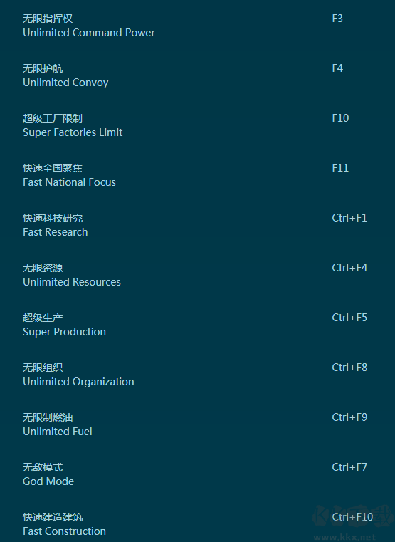 钢铁雄心4二十四项修改器