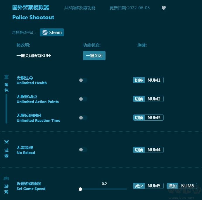 国外警察模拟器修改器下载