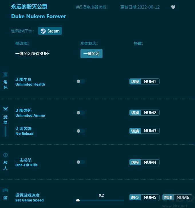 永远的毁灭公爵修改器2022最新下载