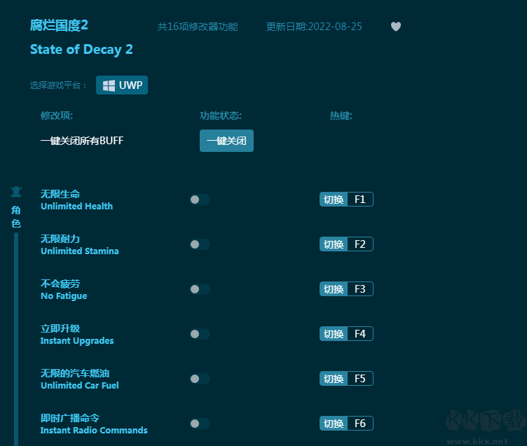 腐烂国度2十六项修改器