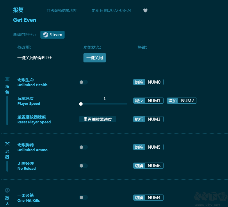 报复九项修改器