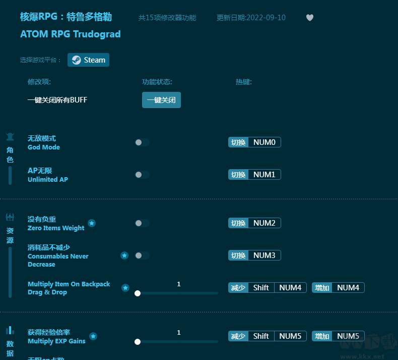 核爆RPG:特鲁多格勒十五项修改器