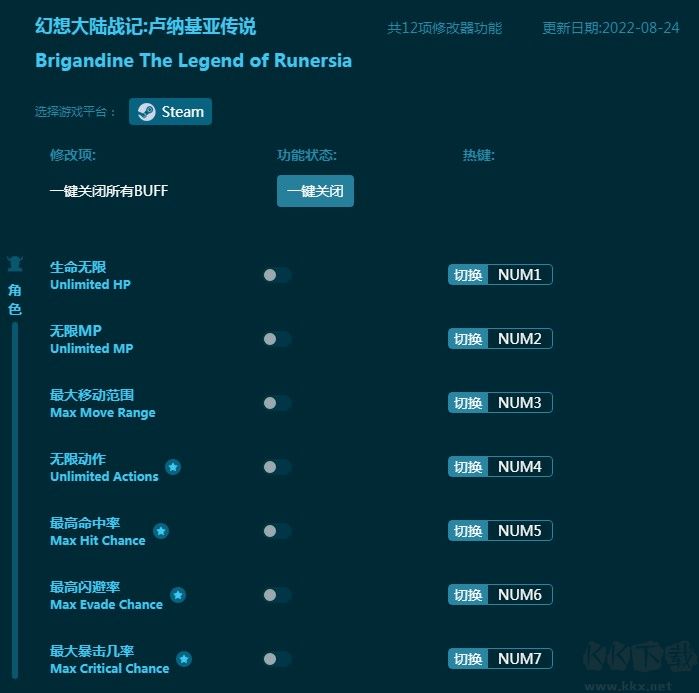 幻想大陆战记露纳希亚战记十二项修改器