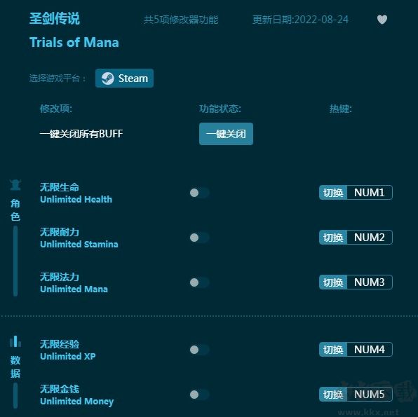 圣剑传说五项修改器