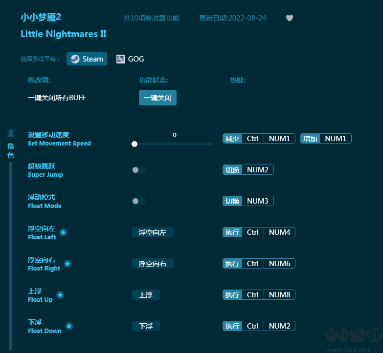 小小梦魇2十项修改器