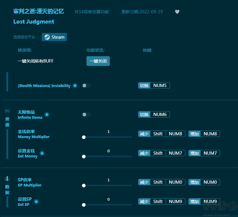 审判之逝:湮灭的记忆十四项修改器