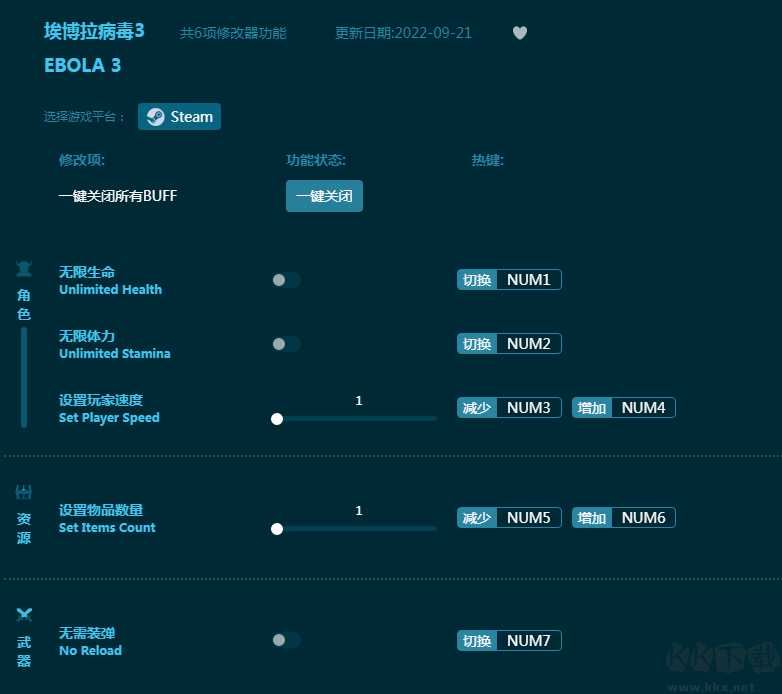 埃博拉病毒3六项修改器