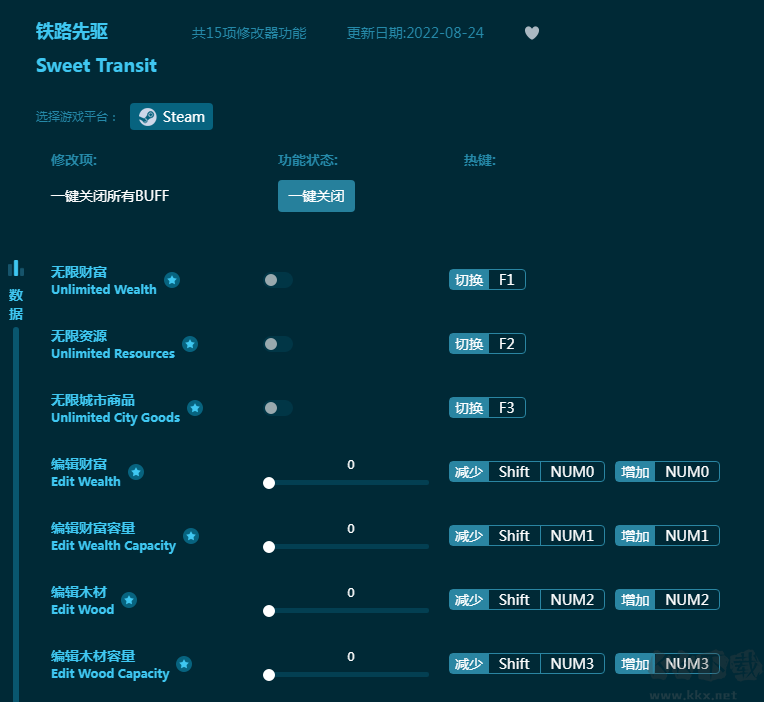 铁路先驱十五项修改器