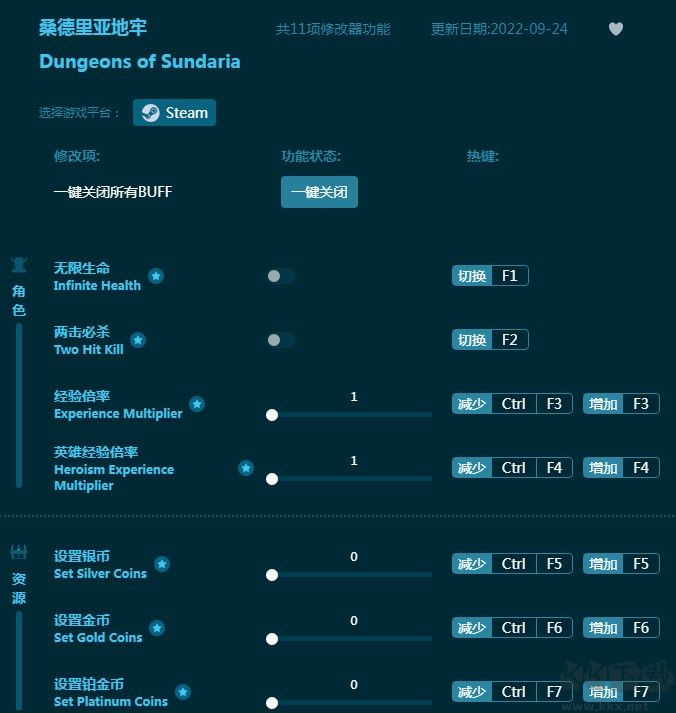 圣达利亚地下城十一项修改器