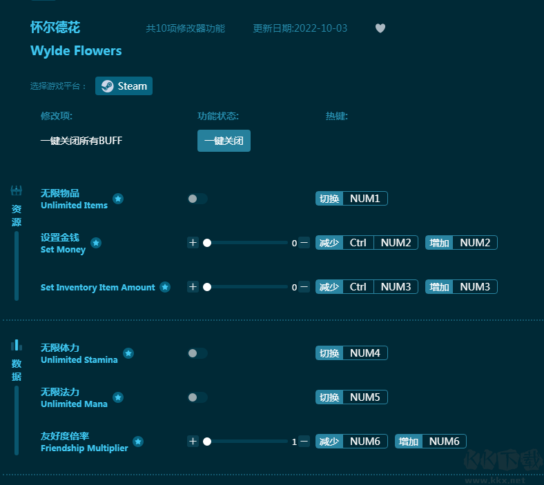 怀尔德花十项修改器