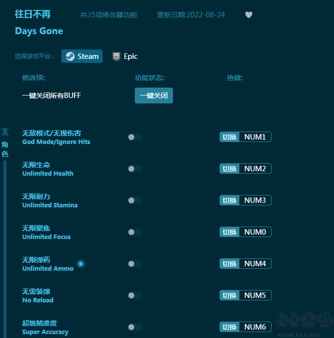 往日不再三十五项修改器