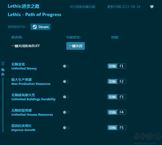 Lethis:进步之路五项修改器