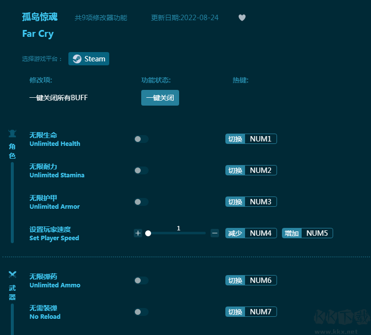 孤岛惊魂九项修改器