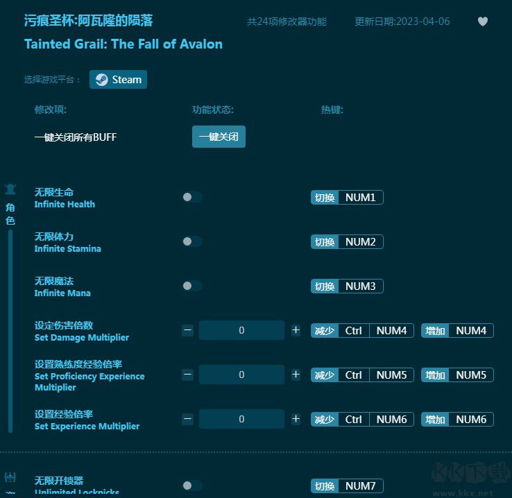 污痕圣杯阿瓦隆的陨落修改器