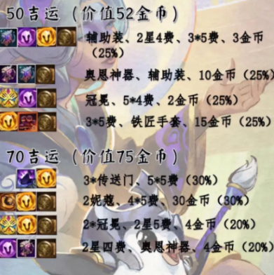 吉运值50-70