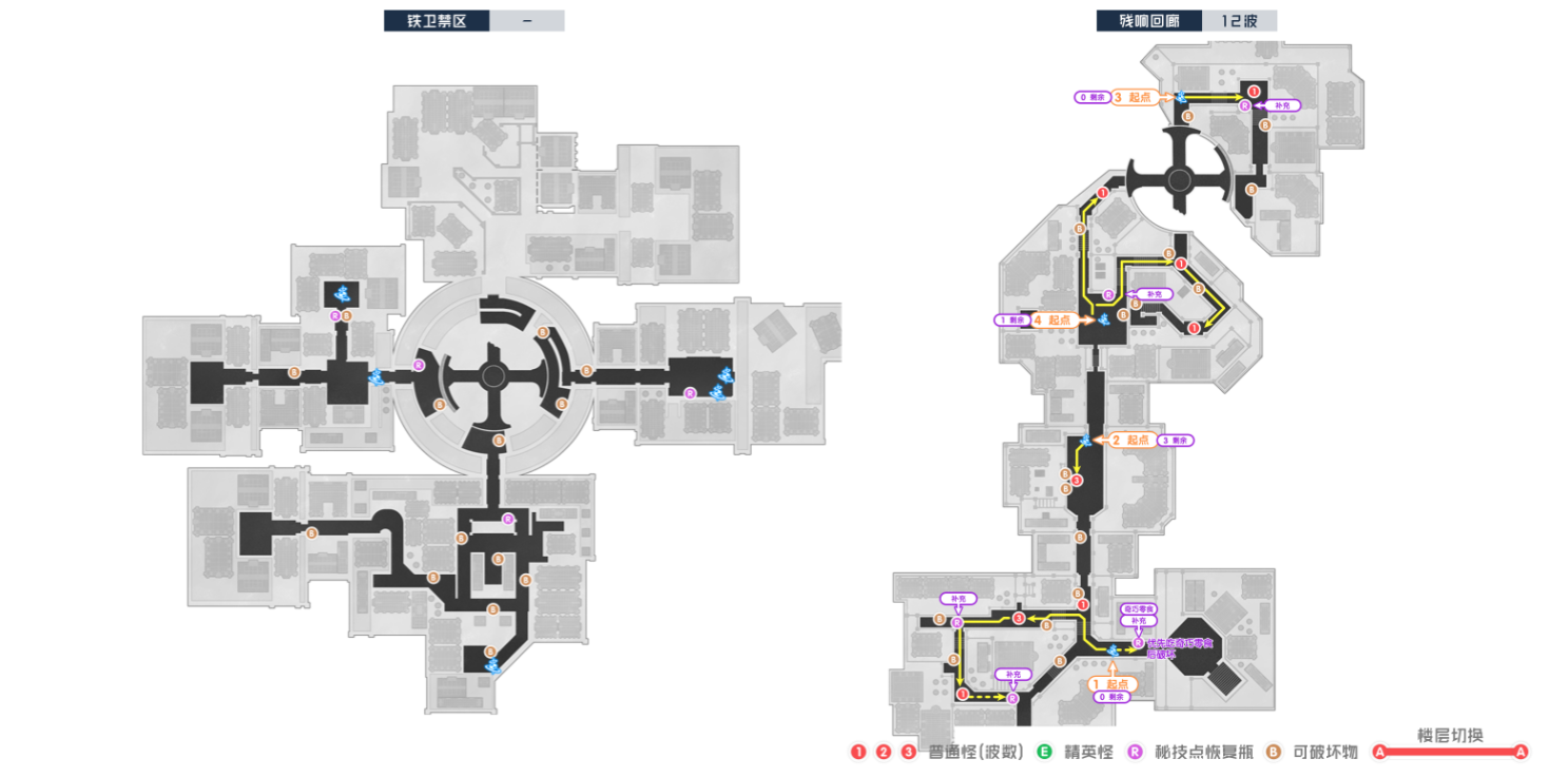 雅利洛-VI路线图2