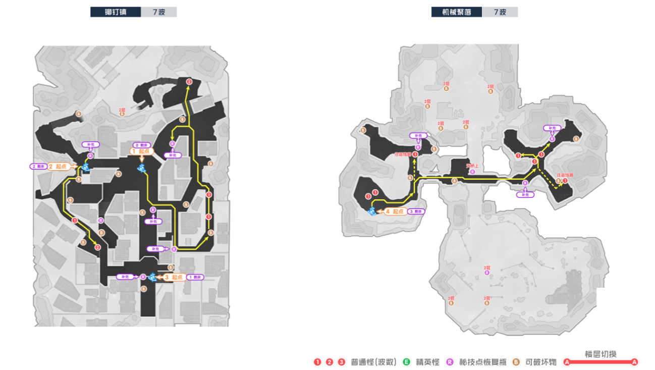 雅利洛-VI路线图4