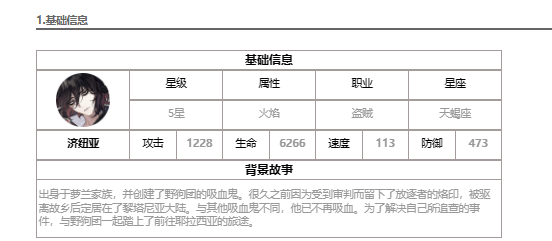 英雄属性